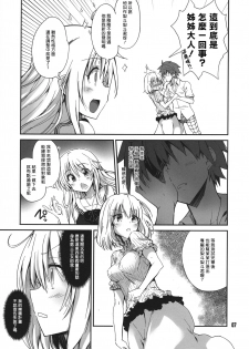 (C86) [Tracklisko (Hiura R)] Rin toshite shigure (To LOVE-Ru) [Chinese] [Sona5566漢化] - page 7