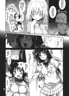 (C86) [Tracklisko (Hiura R)] Rin toshite shigure (To LOVE-Ru) [Chinese] [Sona5566漢化] - page 8