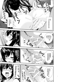 [True RIDE (Shinjitsu)] Inyoku no Sustain - Sustain of Lust (Hyperdimension Neptunia) [Chinese] [CE家族社] [Digital] - page 19