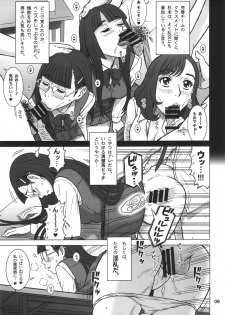 (C90) [Kaiten Sommelier (13.)] 35Kaiten RENTAL HOLE - page 8