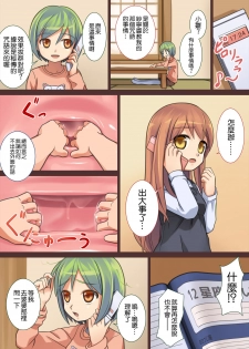 [Kajiya] Doushite Ore wa Shikyuu ni Iru - page 5