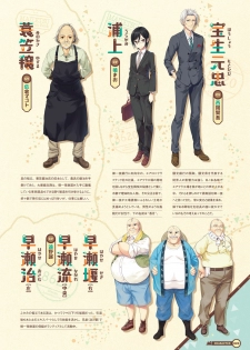 [Lose] Maitetsu Visual Fan Book [Digital] - page 25