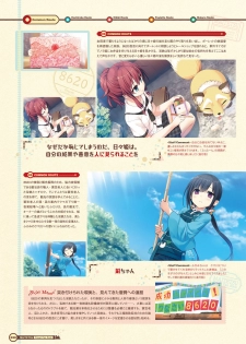 [Lose] Maitetsu Visual Fan Book [Digital] - page 32