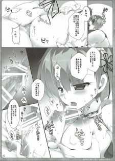 (CT28) [PINK CHUCHU (Mikeou)] Onedari Remrin (Re:Zero kara Hajimeru Isekai Seikatsu) - page 8