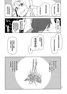 (C90) [Metamor (Ryo)] Dosukebe Elf no Ishukan Nikki 2 [Chinese] [无毒汉化组] - page 15