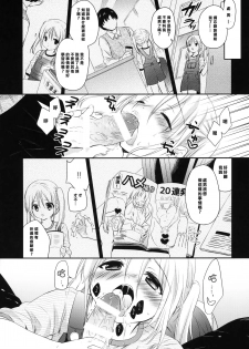 (C87) [MAPLER (Maple)] Sukinakuseni! [Chinese] [樱丘汉化组] - page 5