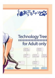 [Applecat (Potekoro)] Tech Tree (Makai Tenshi Jibril) [Digital] - page 34