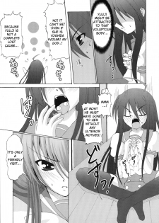 [BANDIT, Lapiss (K/DASH, SYU)] Karimofu (Shakugan no Shana) [English] - page 21