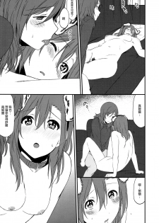 (SC2015 Autumn) [Inuzuka Clinic (Inuzuka Bouru)] Inu no Honkai, Shitsuke no Honshitsu | The Dog's Desire and the Reality of Discipline (Love Live!) [Chinese]  [沒有漢化] - page 24