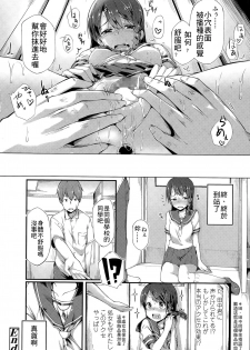 [Spiritus Tarou] Karamawari (COMIC Koh Vol. 6) [Chinese] [最低限度漢化] - page 22