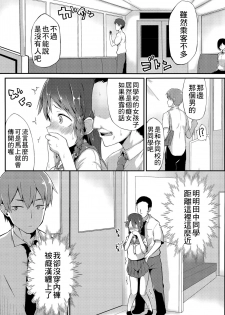 [Spiritus Tarou] Karamawari (COMIC Koh Vol. 6) [Chinese] [最低限度漢化] - page 13