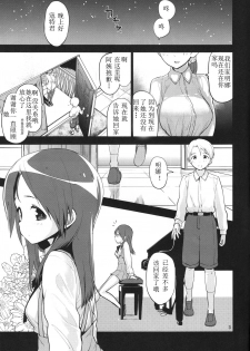 (C90) [Peθ (Mozu)] Korrepetitor | Pianist (Strike Witches) [Chinese] [Benny个人汉化] - page 2