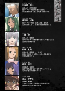 [Mink] [Full Color Seijin Han] Yakin Byoutou Karte.10 Complete Ban (Night Shift Nurses) [Digital] - page 2