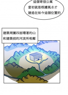 [Mx2J] Hahri's Lumpy Boardhouse Ch. 1~6【委員長個人漢化】（持續更新） - page 37