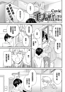 [Cuvie] Mono wa Tameshi ni (COMIC Kairakuten BEAST 2016-12) [Chinese] [沒有漢化] [Digital] - page 2