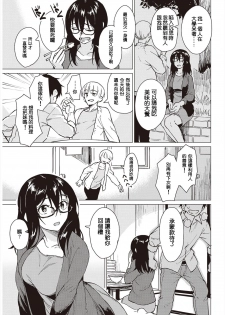 [Pennel] Futari no Kurashi (COMIC Kairakuten BEAST 2016-11) [Chinese] [不負責任個人漢化] [Digital] - page 5