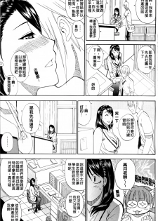 [Shunjou Shuusuke] Watashi no Shitai ○○na Koto [Chinese] - page 43