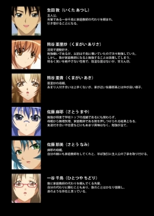 [TinkerBell] [Full Color Seijin Han] Doki Doki Oyako Lesson ~Oshiete H na Obenkyou~ Dainiwa Complete Ban [Digital] - page 2