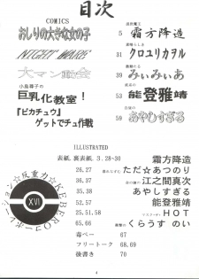 [KEBERO Corporation (Various)] Hanjuuryoku XVI (Various) - page 3