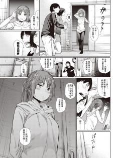 [こっぽり生ビール] 宵のまにまに | 顺其自然的一夜 [Chinese] [撸管高手汉化组] - page 6