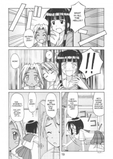 (C58) [Shinohara Heavy Industry (Haruna Mao, Ukyochu)] Love Shino 5 (Love Hina) [English] [AWJ] [Incomplete] - page 17