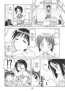 (C58) [Shinohara Heavy Industry (Haruna Mao, Ukyochu)] Love Shino 5 (Love Hina) [English] [AWJ] [Incomplete] - page 8