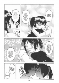 (C58) [Shinohara Heavy Industry (Haruna Mao, Ukyochu)] Love Shino 5 (Love Hina) [English] [AWJ] [Incomplete] - page 21