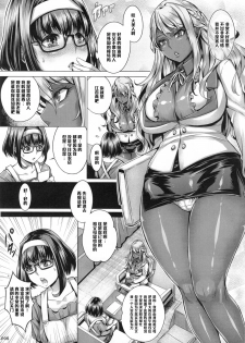 (C90) [IndexACG (Momofuki Rio)] INDEXGIRLS 08 Youbi 2 [Chinese] [黑条汉化] - page 8