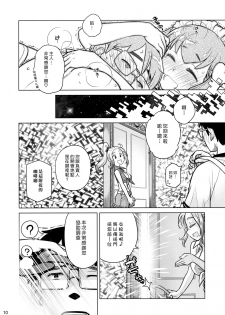 (C90) [Otaku Beam (Ootsuka Mahiro)] Sorako no Tabi 7 [Chinese] [漢化組漢化組] - page 9