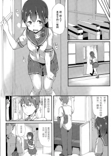 [Spiritus Tarou] Karamawari (COMIC Koh Vol. 6) [Chinese] [CE家族社] - page 3