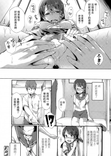 [Spiritus Tarou] Karamawari (COMIC Koh Vol. 6) [Chinese] [CE家族社] - page 23