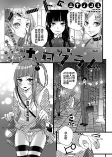 [Yamamoto Ataru] Heart no Hologram | 心象图 [Chinese] [瑞树汉化组] - page 1