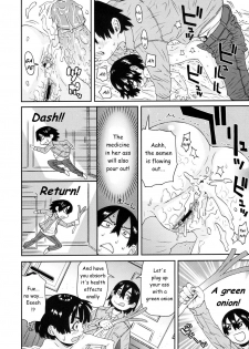 [Kobayashi Oukei] Maari-chan wa Okusuri ga Kirai | Maari-chan Hates Meds (Chicchakutte Binkan) [English] [n0504] [Digital] - page 18