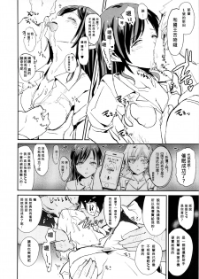 (C90) [Yami ni Ugomeku (Dokurosan)] Nitta Minami no Saimin Dosukebe Ousama Game (THE IDOLM@STER CINDERELLA GIRLS) [Chinese] [沒有漢化] - page 6