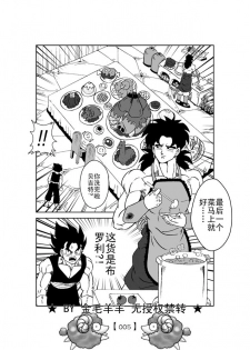 Revenge of Broly 2 [RAW] (Dragon Ball Z) - page 6