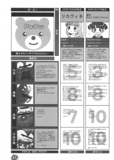 (VineFes) [Pa-Pu- (LEE, Yamazaki Mitsuru)] Philia Licca & Wataoni (Licca Vignette, Shuukan Watashi no Onii-chan) - page 27