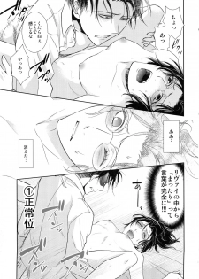 (SC62) [RIX (Mamiya)] Kyuujitsu o Mattari Sugosu Hazu datta. (Shingeki no Kyojin) - page 27