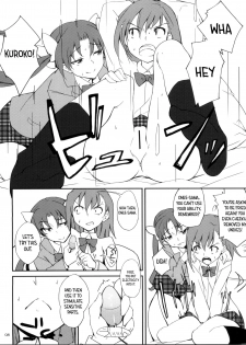 (C77) [Hannama (Serere)] Desu no!! (Toaru Kagaku no Railgun) [English] [/u/ scanlations] - page 8