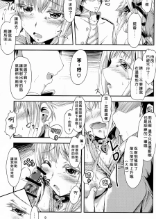 (C90) [Dual i fap (Tsuki Neko)] Yura Yura na Hibi Tokubetsu Yasen Kunren Hen (Kantai Collection -KanColle-) [Chinese] [一匙咖啡豆汉化组] - page 9