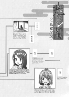 (SC2017 Winter) [Noraneko-no-Tama (Yukino Minato)] Hikari no Kimi no Saganaki Keikaku <Yuugao> - page 23