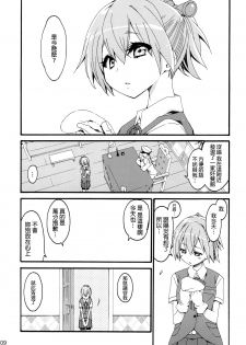 (COMIC1☆10) [Curry Berg Dish (Mikage)] Shiranui wa Teitoku ni... (Kantai Collection -KanColle-) [Chinese] [final×dirt漢化] - page 8