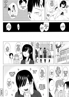 [Holiday Yasumi] Tami-san no Renai Jouju | Tami-san's Fulfilment of Love (COMIC LO 2016-06) [English] - page 22