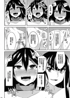 (C85) [Einshotenin (Shotenin Matori)] Satsuki-Ryu (Kill la Kill) [Chinese] [沒有漢化] - page 23