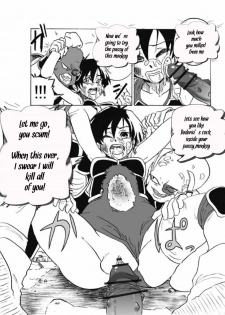 (Yakiniku Teikoku) The Nightmare of Fasha (Dragonball)[english] - page 7