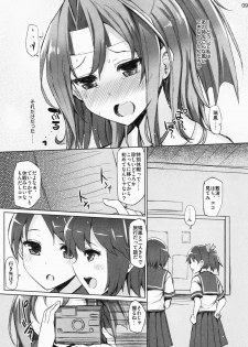 (C91) [Inst (Interstellar)] TURNED INSIDE-OUT (Kantai Collection -KanColle-) - page 8