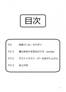 [Doku Alice (Kakudai, Yureya)] Ninben Man Maru (Kantai Collection -KanColle-) [Digital] - page 3