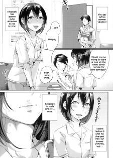 (C90) [Inarizushi (Omecho)] Ase de Nureta Shousetsu [English] [Zero Translations] - page 4