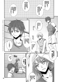 (C82) [VALIANT (Shijima Kiri)] Dakara Ore wa, H ga Dekinai. (Kuroko no Basuke) [Chinese] - page 9