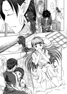 (C84) [Eco Filter (tuyo)] Asuna no Kokoro Yui no Kimochi (Sword Art Online) - page 2