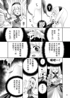 [Yosutebito na Mangakaki (Tomoki Tomonori)] Alice no Ie ni Isuwaru Shokushu-san (Touhou Project) [Chinese] [無邪気漢化組] [Digital] - page 8
